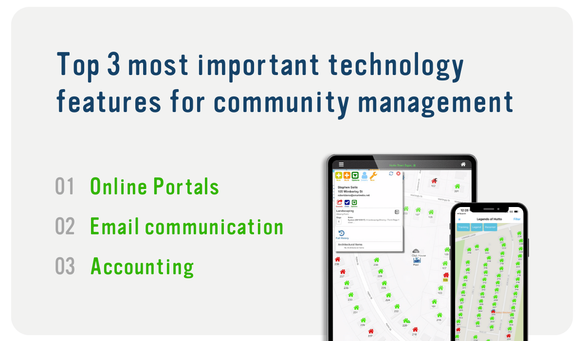 Best technology for community management