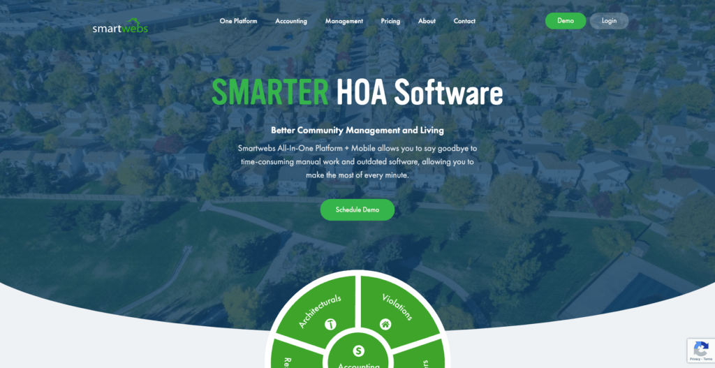 HOA Reserve Funds technology