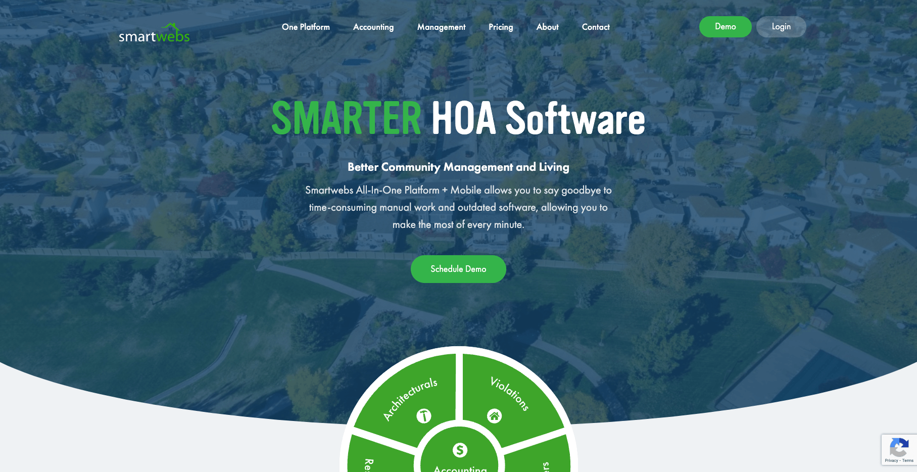 HOA Software